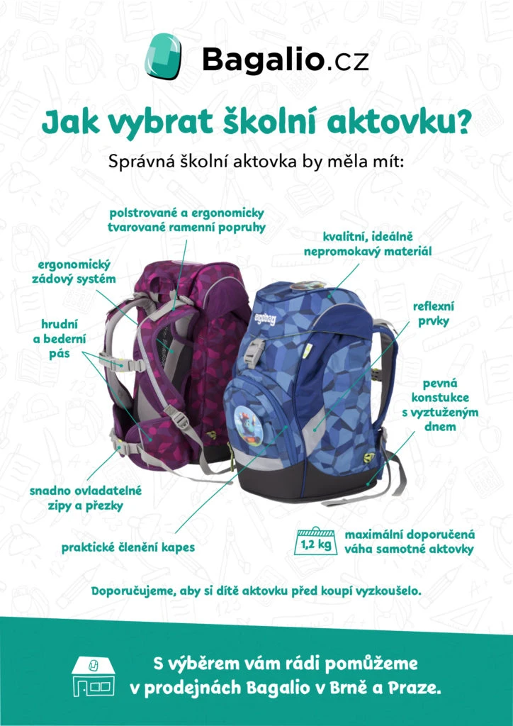 INFOGRAFIEK: Hoe kies je de juiste schooltas?