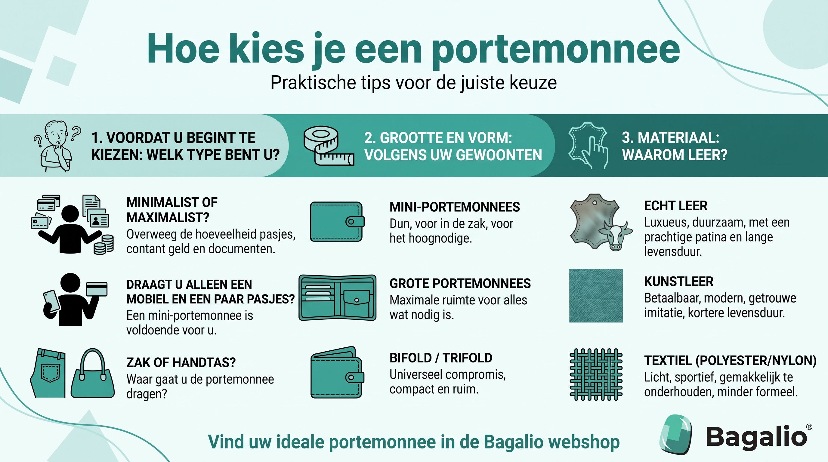 INFOGRAPHIC: Hoe kies je een portemonnee