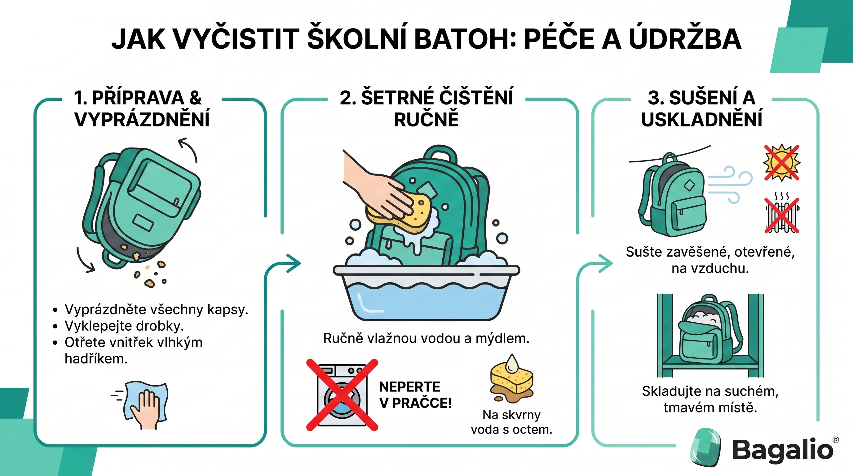 infographic: Hoe maak je een schooltas schoon