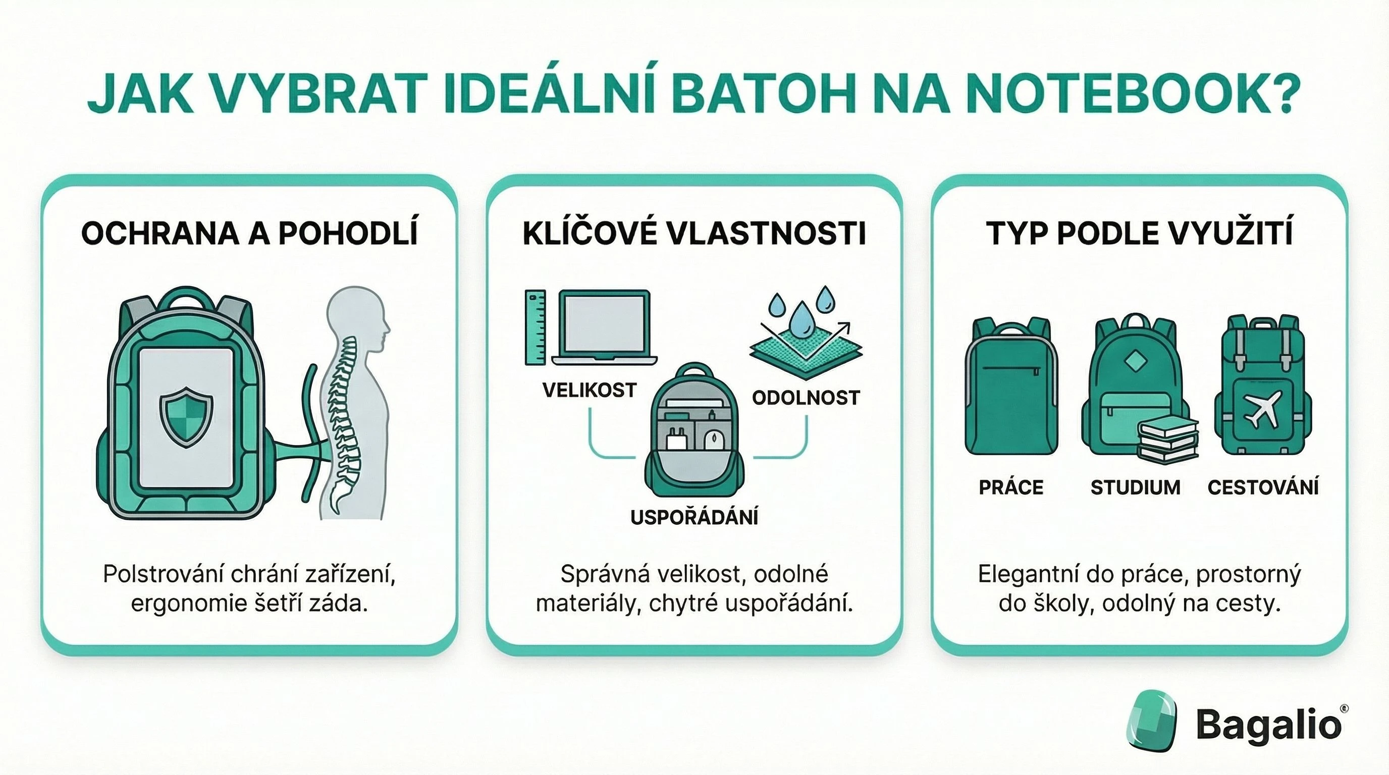 Infographic: Hoe kies je de ideale laptoprugzak
